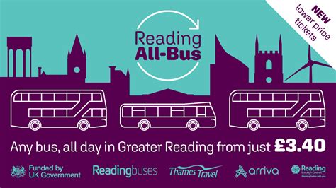 reading buses contactless card|reading borough council bus tickets.